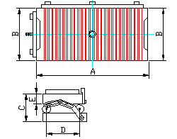 Tesla Meter 